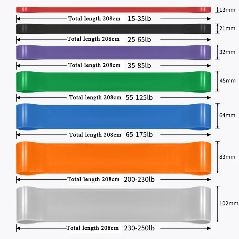 Heavy Duty Resistance Band Latex Elastic Belt Pull Up Assist